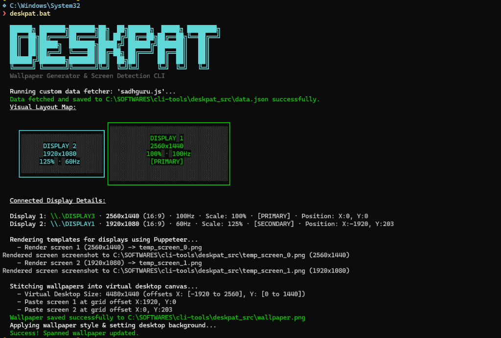 Deskpat CLI Console execution output